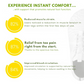 PalongOrtho - Chaussures ergonomiques pour le soulagement de la douleur
