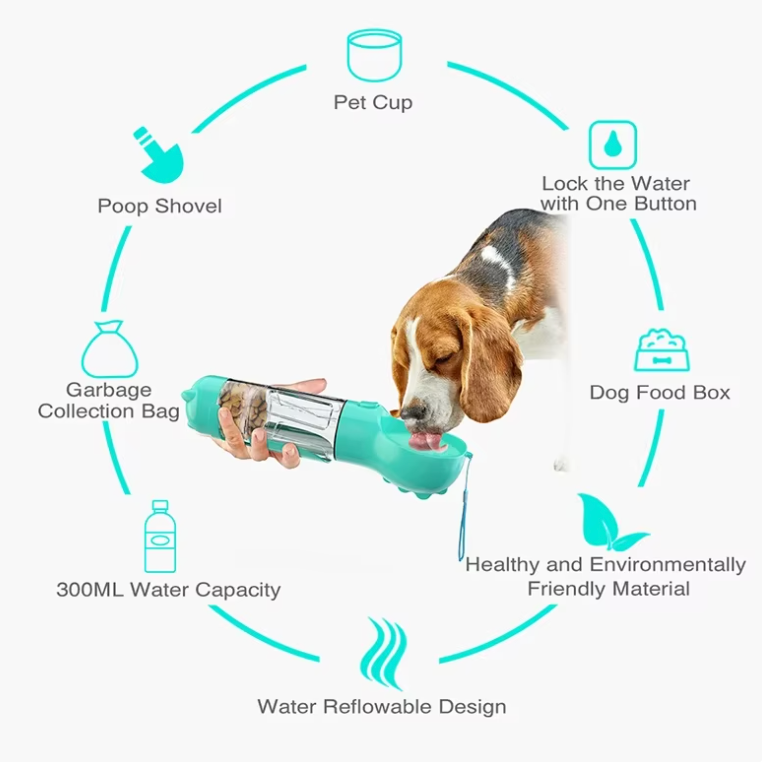 Bouteille 4-en-1 pour hydrater et nourrir votre chien